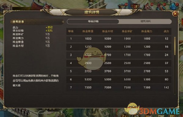 5、有事没事，都少发朋友圈。