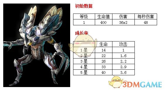 当我们说「舍不得睡」，究竟在舍不得什么？